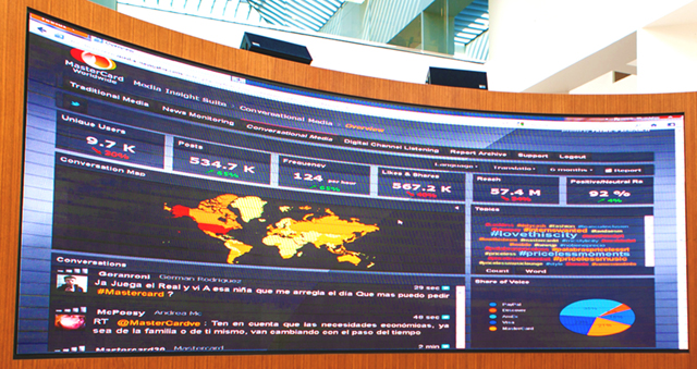 Mastercard HQ social media conversation monitors - very cool. 