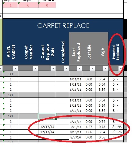 My Excel Turn Sheets bring all the student housing heads to the&nbsp;yard